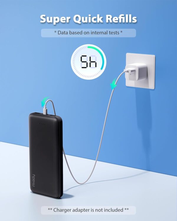 Miady 2-Pack 10000mAh Dual USB Portable Charger, USB-C Fast ...