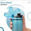 Opard 32oz Sports Water Bottle with Leak Proof Flip Top Lid ...