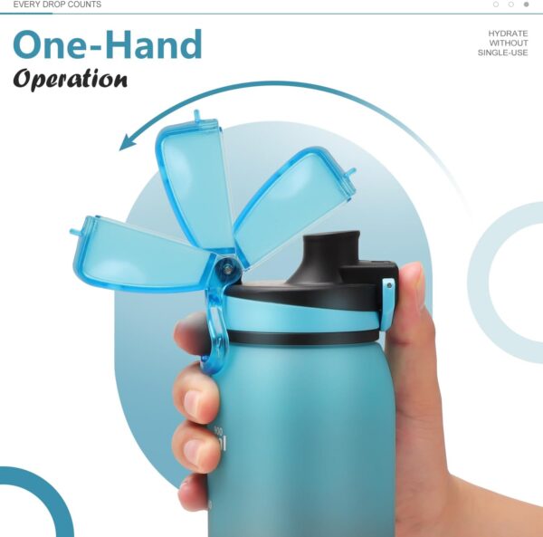 Opard 32oz Sports Water Bottle with Leak Proof Flip Top Lid ...