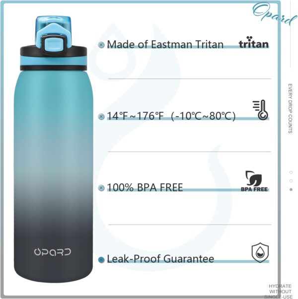 Opard 32oz Sports Water Bottle with Leak Proof Flip Top Lid ...