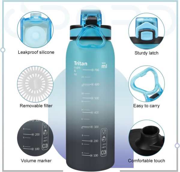 Opard 32oz Sports Water Bottle with Leak Proof Flip Top Lid ...