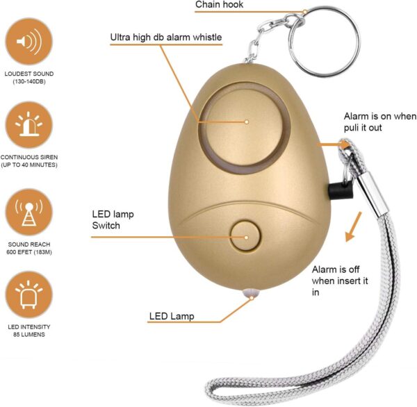 KOSIN Safe Sound Personal Alarm, 6 Pack 140DB Personal Secur...