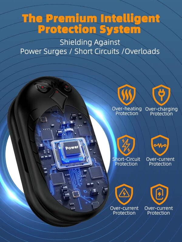Hand Warmers Rechargeable, ITSHINY 6000mAh 2-in-1 Electric P...