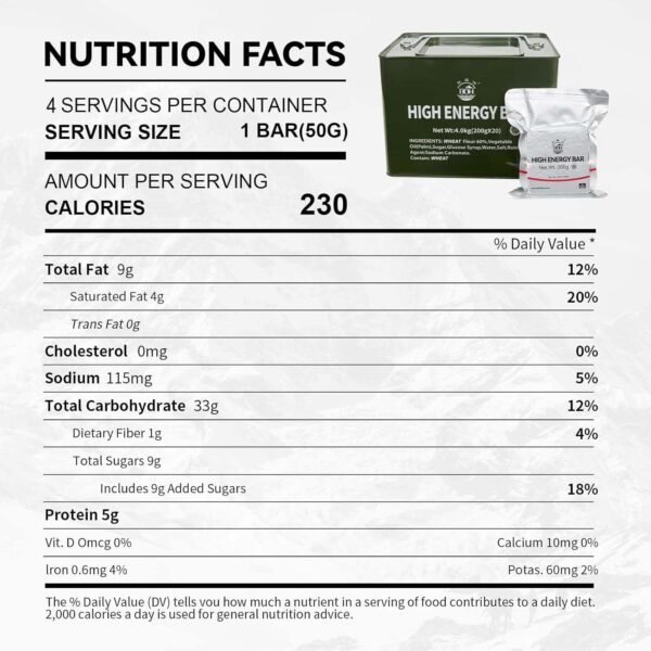 Emergency Food Rations Meal Ready To Eat, Long Self Life 184...