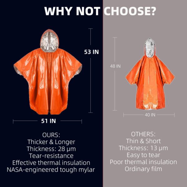 2025 Thickened Emergency Rain Poncho with Mylar Blanket Line...
