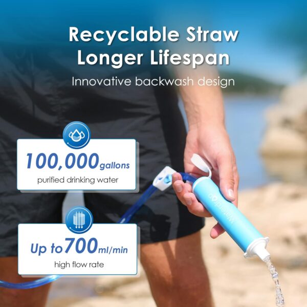 Waterdrop Gravity Water Filter Straw, Camping Water Filtrati...