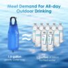 Waterdrop Gravity Water Filter Straw, Camping Water Filtrati...