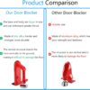 Door Stoppers Security - Portable Door Lock for Travel Anti ...