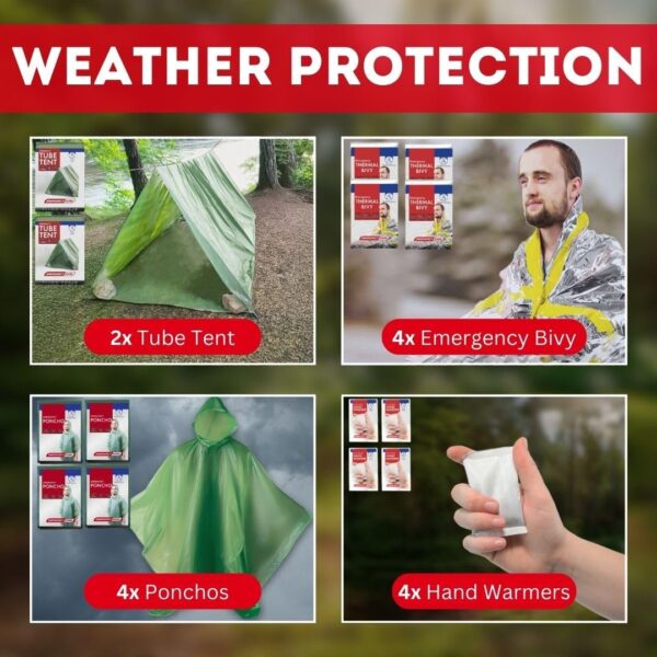 Family Prep 72-Hour Emergency Kit – All-in-One Survival Kit ...