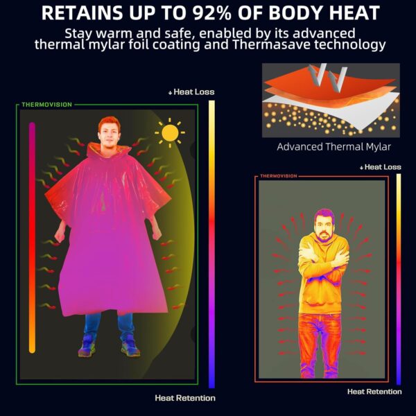 2025 Thickened Emergency Rain Poncho with Mylar Blanket Line...