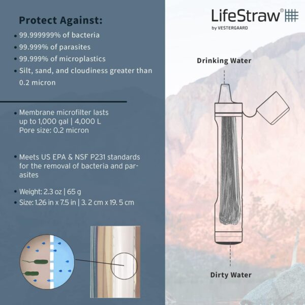 LifeStraw Peak Series Personal Water Filter for Hiking, Camp...