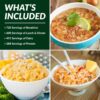 Long Term Food Supply Kit | 75g+ Daily Protein & 1,800+ Calo...