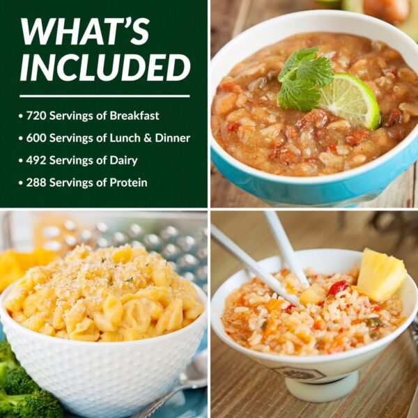 Long Term Food Supply Kit | 75g+ Daily Protein & 1,800+ Calo...