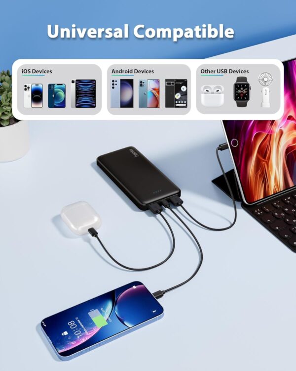 Miady 2-Pack 10000mAh Dual USB Portable Charger, USB-C Fast ...