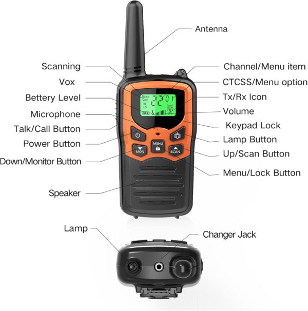 Walkie Talkies, MOICO Long Range Walkie Talkies for Adults w...