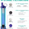 SimPure Gravity Water Filter, Portable Gravity-Fed Water Pur...