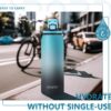 Opard 32oz Sports Water Bottle with Leak Proof Flip Top Lid ...