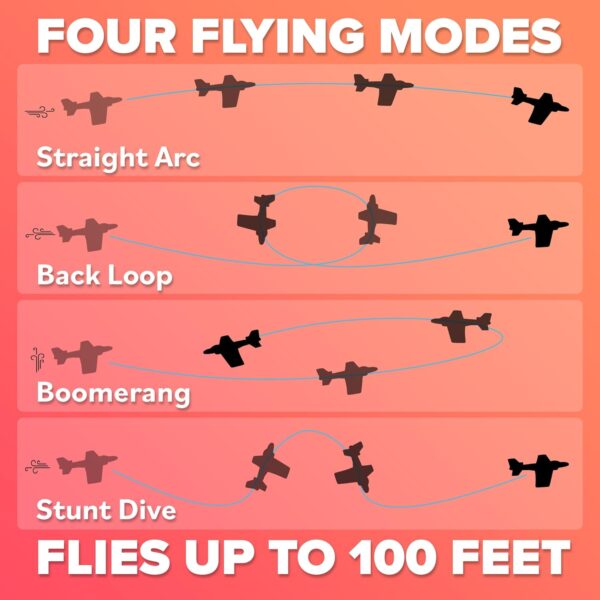 Airplane Toy Foam Airplanes for Kids: Best Easter Basket Stu...