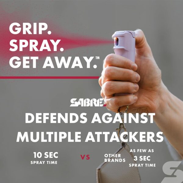 SABRE Pepper Spray & 2-in-1 Stun Gun with Flashlight, Self D...