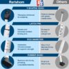 Rerishom Door Security Bar, Door Stoppers Security bar,Heavy...