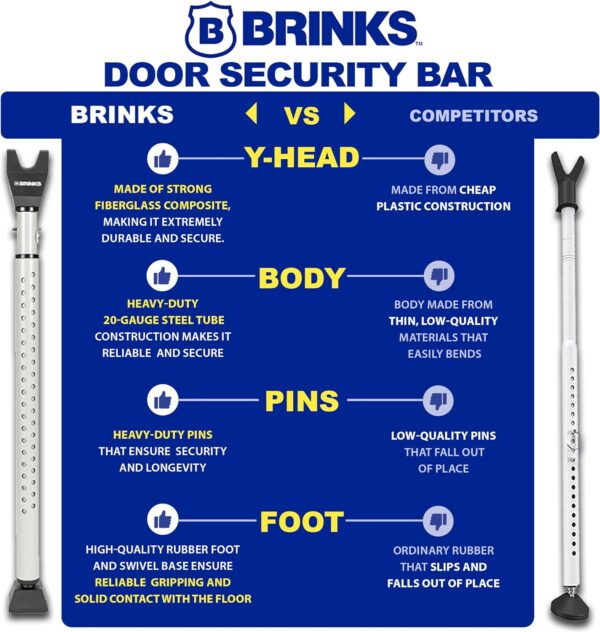 BRINKS- Portable Door Security Bar, Silver- Adjustable Secur...