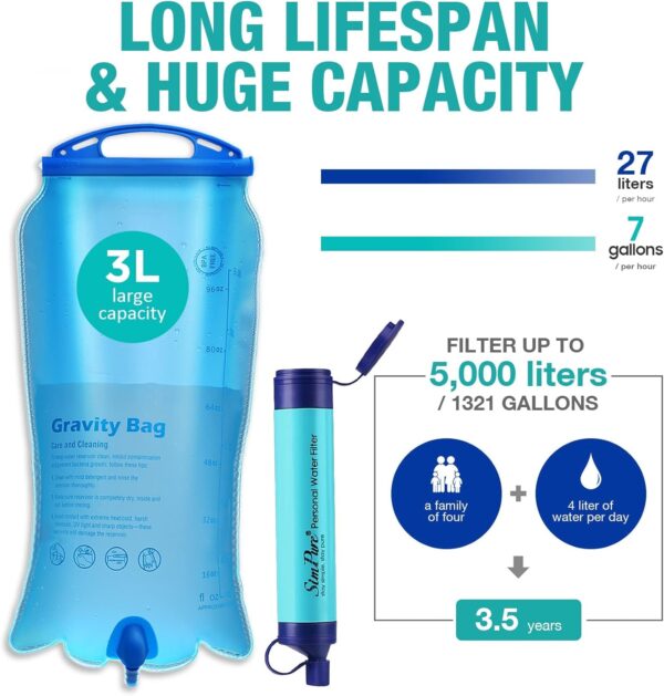 SimPure Gravity Water Filter, Portable Gravity-Fed Water Pur...
