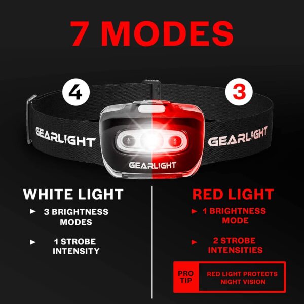 GearLight 2Pack LED Headlamp - Outdoor Camping Head Lamps wi...