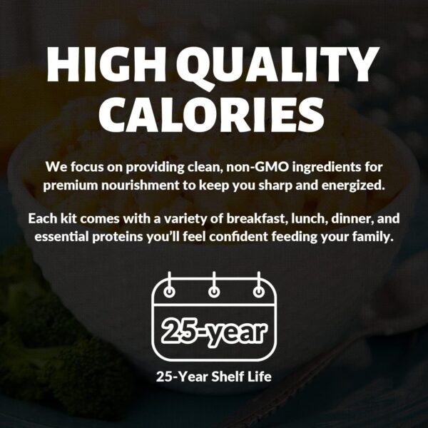 Long Term Food Supply Kit | 75g+ Daily Protein & 1,800+ Calo...