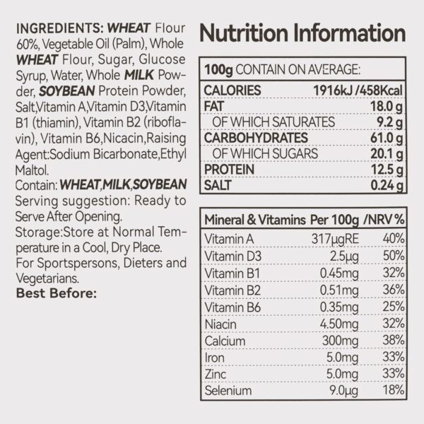 Emergency Food Ration Bars 1 Pack, Original Flavor Survival ...