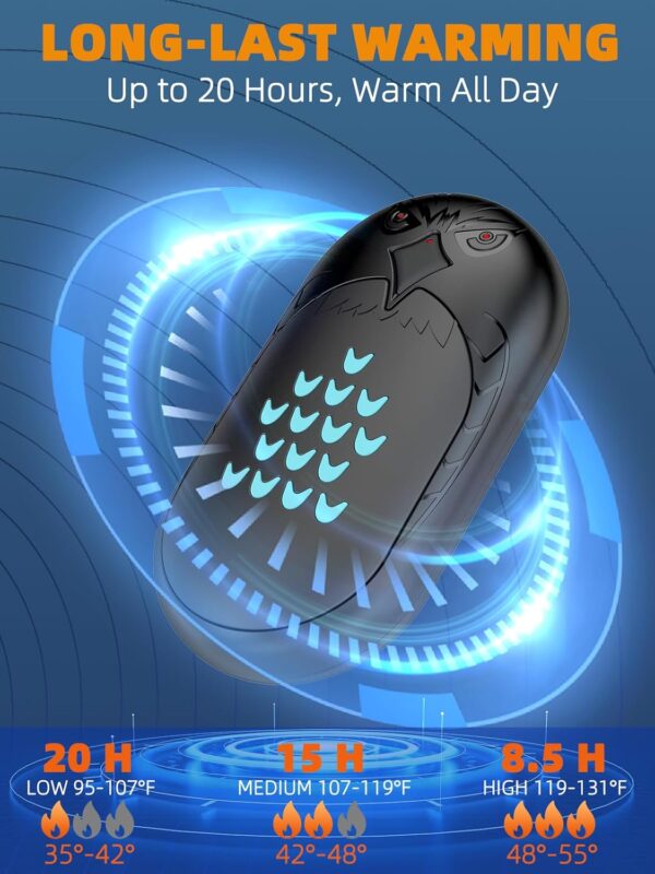 Hand Warmers Rechargeable, ITSHINY 6000mAh 2-in-1 Electric P...