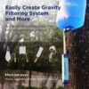 Membrane Solutions Straw Water Filter, Survival Filtration P...
