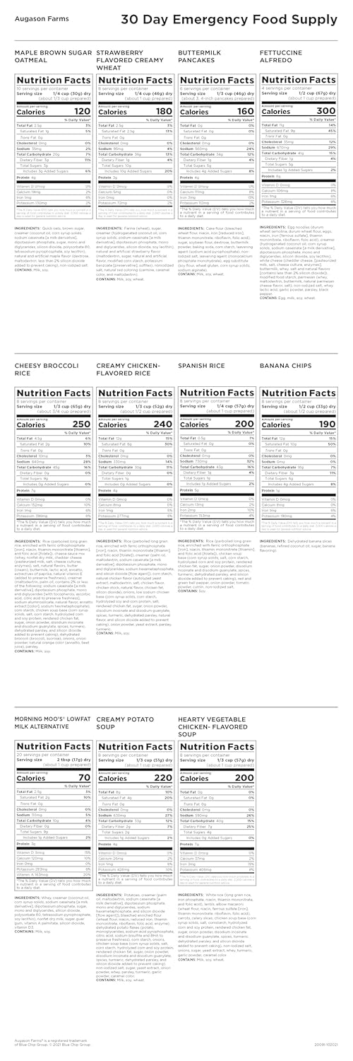 Augason Farms 30-Day 1-Person Standard Emergency Food Supply...