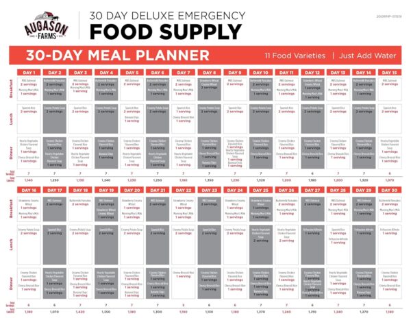 Augason Farms 30-Day 1-Person Standard Emergency Food Supply...