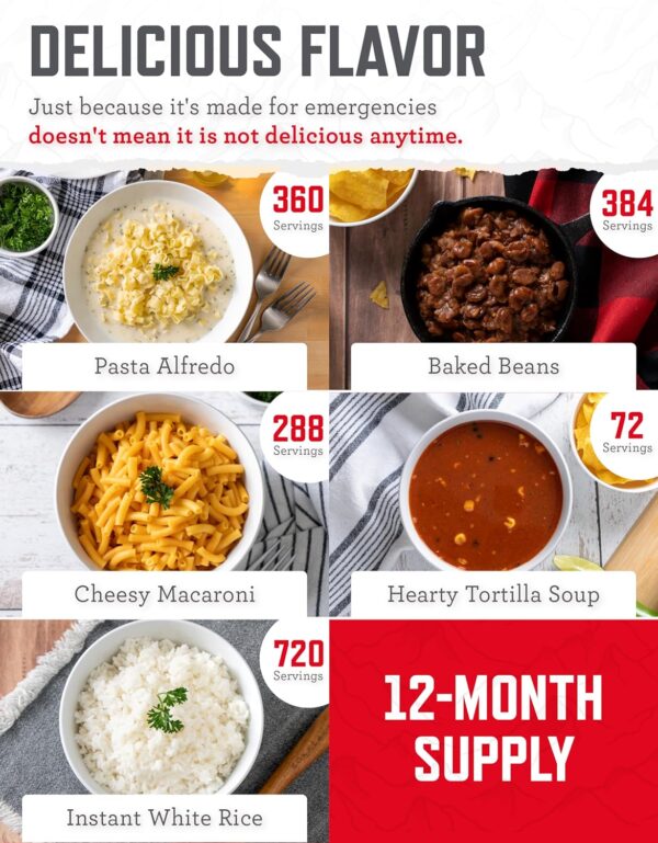 READYWISE- 1 Year, Emergency Food Supply, 3,576 Servings, 24...