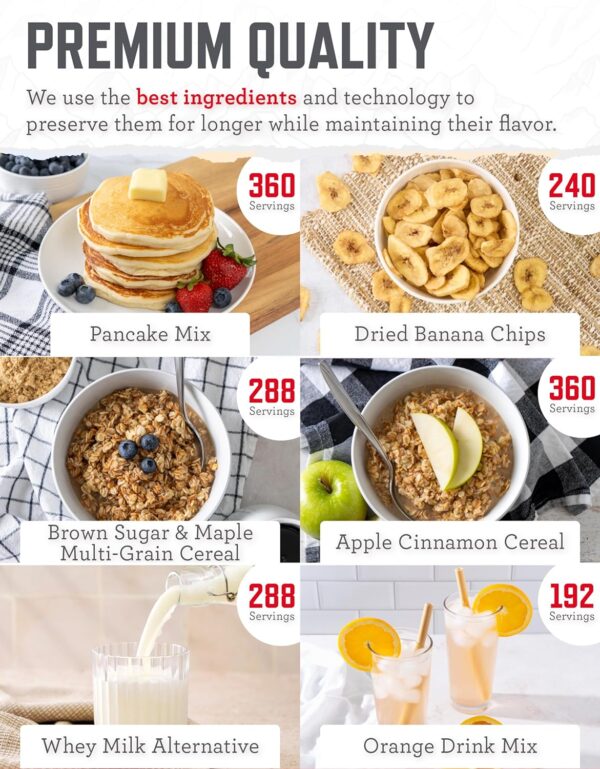 READYWISE- 1 Year, Emergency Food Supply, 3,576 Servings, 24...