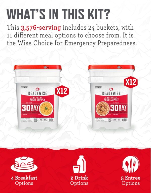 READYWISE- 1 Year, Emergency Food Supply, 3,576 Servings, 24...
