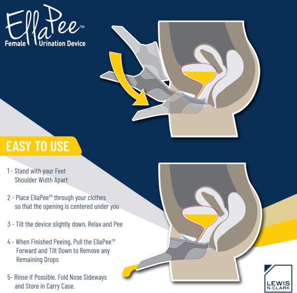 Lewis N. Clark EllaPee Female Urination Device