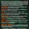SAS Survival Handbook, Third Edition: A Comprehensive Course...