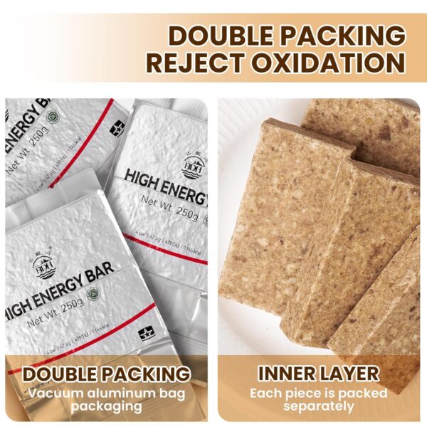 Emergency Food Ration Bars 1 Pack, Original Flavor Survival ...