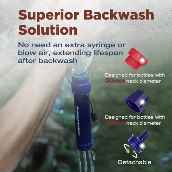 Membrane Solutions Water Filter Straw WS02, Detachable 4-Sta...