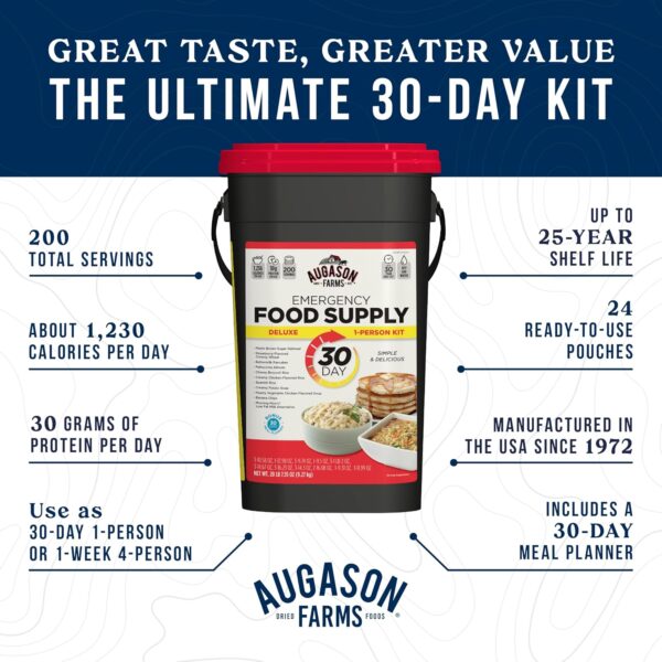 Augason Farms 30-Day 1-Person Standard Emergency Food Supply...