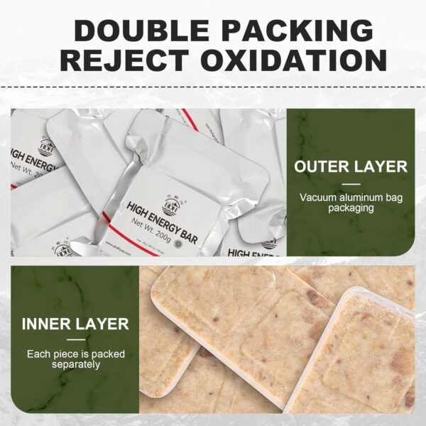 Emergency Food Ration Bars, Survival Food with Tin box, 20 Y...