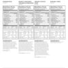 Augason Farms 2 Week 1 Person Emergency Food Supply 14 lb.