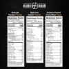 Ready Hour Breakfast Bucket (128 Servings), Emergency Food S...