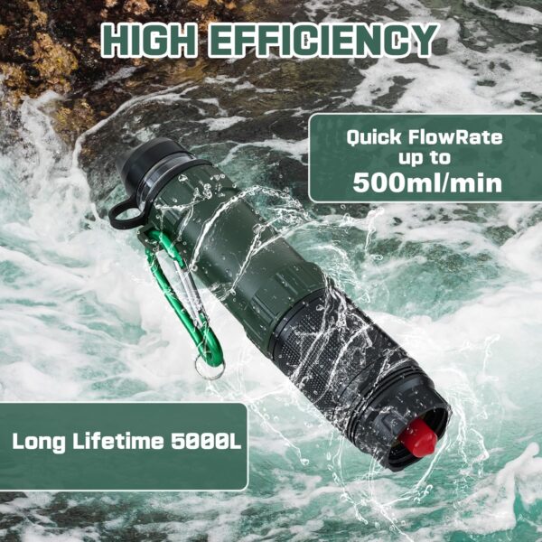 Water Filter Straw Outdoor Portable Personal Water Filter St...