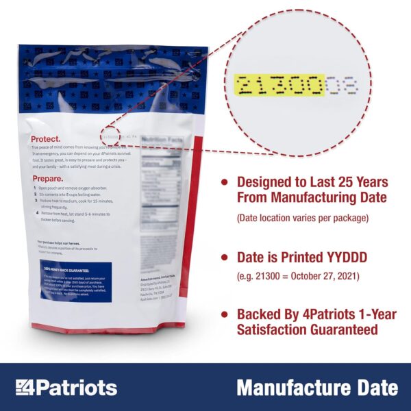 4Patriots 4-Week Survival Food Kit: Emergency Food Supply De...