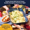 4Patriots 4-Week Survival Food Kit: Emergency Food Supply De...