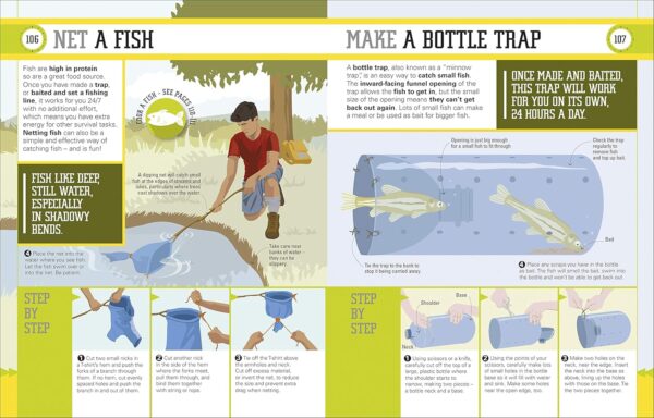 Survival for Beginners: A step-by-step guide to camping and ...