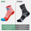 innotree Quarter Ankle Hiking Socks for Women, Thick Cushion...