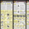 Tiny Survival Guide: A Life Insurance Policy in Your Pocket ...